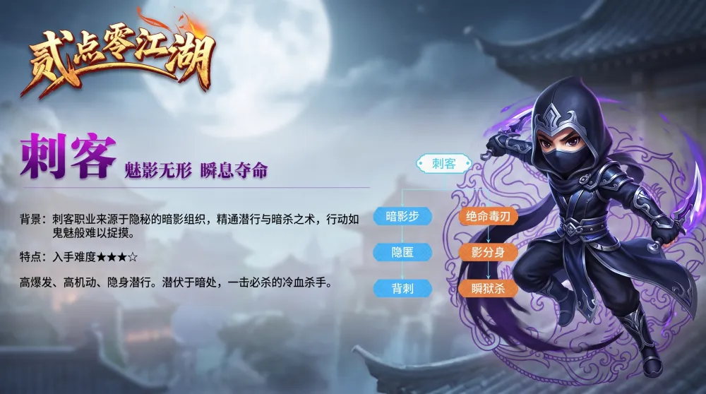 贰点零江湖官网：灵宠养成进阶攻略，锻造合成战力提升技巧
